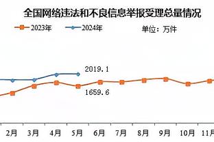 周定洋：在最好的球迷助威声中进球太美妙了，重要的是赢下胜利